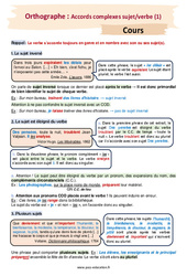 Accords complexes sujet/verbe (1) – 4ème – Séquence complète - PDF à imprimer