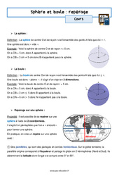 Sphère et boule: repérage - 3ème - Séquence complète - PDF à imprimer