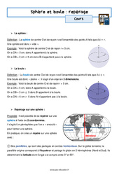 Sphère et boule: repérage - 3ème - Cours - PDF à imprimer