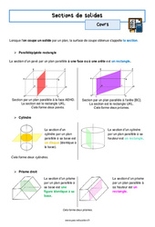 Sections de solides - 3ème - Séquence complète - PDF à imprimer