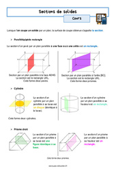 Sections de solides - 3ème - Cours - PDF à imprimer