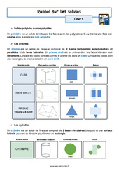 Les solides (Rappel) - 3ème - Cours - PDF à imprimer