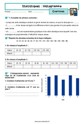 Histogramme - 3ème - Exercices corrigés sur les statistiques - PDF à imprimer