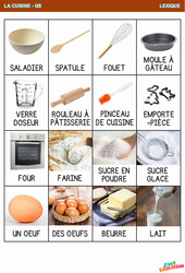 La cuisine – Lexique - GS – Maternelle - PDF à imprimer