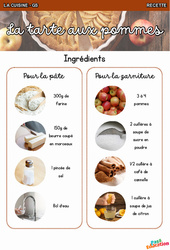 La tarte aux pommes - Recette - Découvrir l'écrit - GS - Maternelle - PDF à imprimer