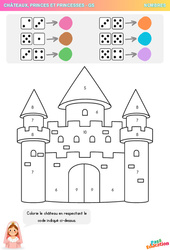 Colorie le château – Nombres – Grande Section – Maternelle - PDF à imprimer