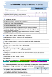 Les types et formes de phrase – 4ème – Evaluation avec les corrigés - PDF à imprimer