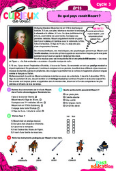 De quel pays venait Mozart ? - Cm1 - Cm2 - 6ème - Curieux de tout - PDF à imprimer