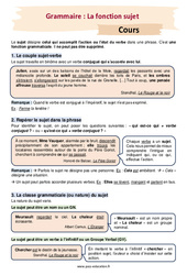 La fonction sujet – 4ème – Séquence complète - PDF à imprimer