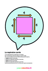 Respiration carrée - Poster - Activité respiration du CP au CM2 - PDF à imprimer