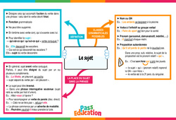 Le sujet (2) - 4ème - Carte mentale - PDF à imprimer