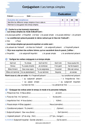 Les temps simples – 4ème – Evaluation avec les corrigés - PDF à imprimer