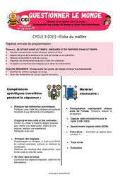 Comprendre les cycles du temps et situer les évènements - CE1 - Séquence + vidéo - Apis & ses amis #4 - PDF à imprimer