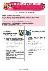 Comprendre les cycles du temps et situer les évènements - CE2 - Séquence + vidéo - Apis & ses amis - PDF à imprimer