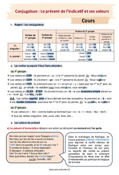 Le présent de l’indicatif et ses valeurs – 4ème – Séquence complète - PDF à imprimer