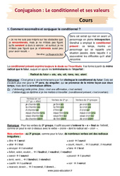 Le conditionnel et ses valeurs – 4ème – Séquence complète - PDF à imprimer