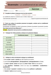 Le conditionnel et ses valeurs – 4ème – Exercices corrigés - PDF à imprimer