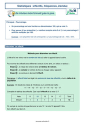 Effectifs, fréquences, étendue - 3ème - Brevet des collèges avec Mon Pass Maths - PDF à imprimer