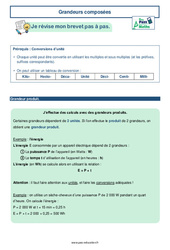 Grandeurs composées - 3ème - Brevet des collèges avec Mon Pass Maths - PDF à imprimer