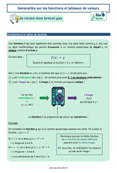 Généralités sur les fonctions et tableaux de valeurs - 3ème - Brevet des collèges avec Mon Pass Maths - PDF à imprimer