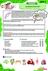 Que signifient les lettres ADN ? - Cm1 - Cm2 - 6ème - Curieux de tout - PDF à imprimer