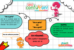 On a pris ou On a prit ? - Cycle 3 - Collège - Sans confusion - PDF à imprimer