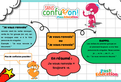 Je vous renvois ou Je vous renvoie ? - Cycle 3 - Collège - Sans confusion - PDF à imprimer