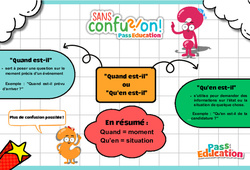 Quand est-il ou Qu'en est-il ? - Cycle 3 - Collège - Sans confusion - PDF à imprimer