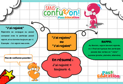 J'ai rejoins ou J'ai rejoint ? - Cycle 3 - Collège - Sans confusion - PDF à imprimer