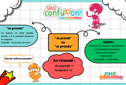 Je prend ou Je prends ? - Cycle 3 - Collège - Sans confusion - PDF à imprimer