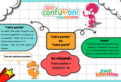 Faire partie ou Faire parti ? - Cycle 3 - Collège - Sans confusion - PDF à imprimer