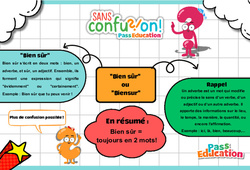 Bien sûr ou biensur ? - Cycle 3 - Collège - Sans confusion - PDF à imprimer