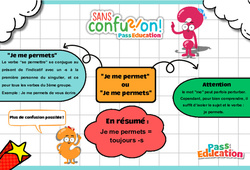 Je me permets ou Je me permet ? - Cycle 3 - Collège - Sans confusion - PDF à imprimer