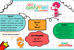 Ça va ou Sa va ? - Cycle 3 - Collège - Sans confusion - PDF à imprimer