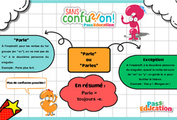 Parle ou Parles ? - Cycle 3 - Collège - Sans confusion - PDF à imprimer