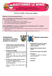 Se repérer et se déplacer de l’école au quartier - CE2 - Séquence + vidéo - Apis & ses amis - PDF à imprimer