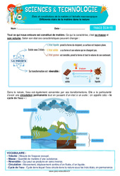 Différents états de la matière dans la nature – Cm1 – Leçon – Edith Eprouvette - PDF à imprimer