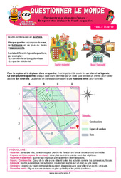 Se repérer et se déplacer de l’école au quartier - CE2 - Leçon - Apis & ses amis - PDF à imprimer