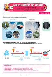 Différents états de la matière dans la nature - CE2 - Leçon - Apis & ses amis - PDF à imprimer