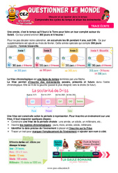 Comprendre les cycles du temps et situer les évènements - CE2 - Leçon - Apis & ses amis - PDF à imprimer