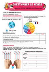 Comprendre les cycles du temps et situer les évènements - CE1 - Exercices - Apis & ses amis - PDF à imprimer