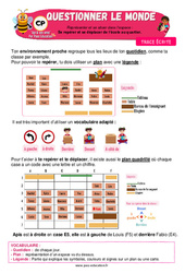 Se repérer et se déplacer de l’école au quartier - CP - Leçon - Apis & ses amis - PDF à imprimer