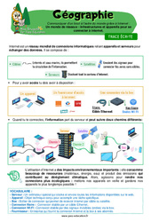 Un monde de réseaux : infrastructures et appareils pour se connecter à internet – Cm2 – Leçon – Miss Boussole - PDF à imprimer