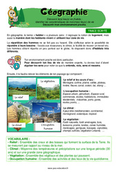 Découvrir mon environnement proche - Cm1 - Leçon - Miss Boussole - PDF à imprimer