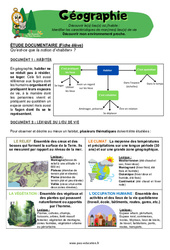 Découvrir mon environnement proche - Cm1 - Exercices - Miss Boussole - PDF à imprimer