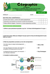 Se déplacer au quotidien dans un autre lieu du monde - Cm2 - Evaluation - Miss Boussole - PDF à imprimer