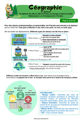 Se déplacer de ville en ville en France, en Europe et dans le monde - Cm2 - Leçon - Miss Boussole - PDF à imprimer