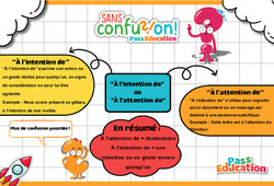 À l'intention de ou À l'attention de ? - Cycle 3 - Collège - Sans confusion - PDF à imprimer