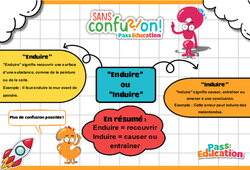 Enduire ou Induire - Cycle 3 - Collège - Sans confusion - PDF à imprimer