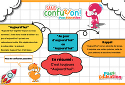 Au jour d'aujourd'hui ou Aujourd'hui - Cycle 3 - Collège - Sans confusion - PDF à imprimer